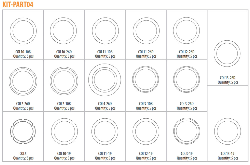 Parts Kit